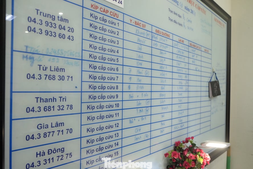 'Chiến sĩ' tuyến đầu chống dịch: Ăn tranh thủ, chuông reo là lên xe ảnh 4