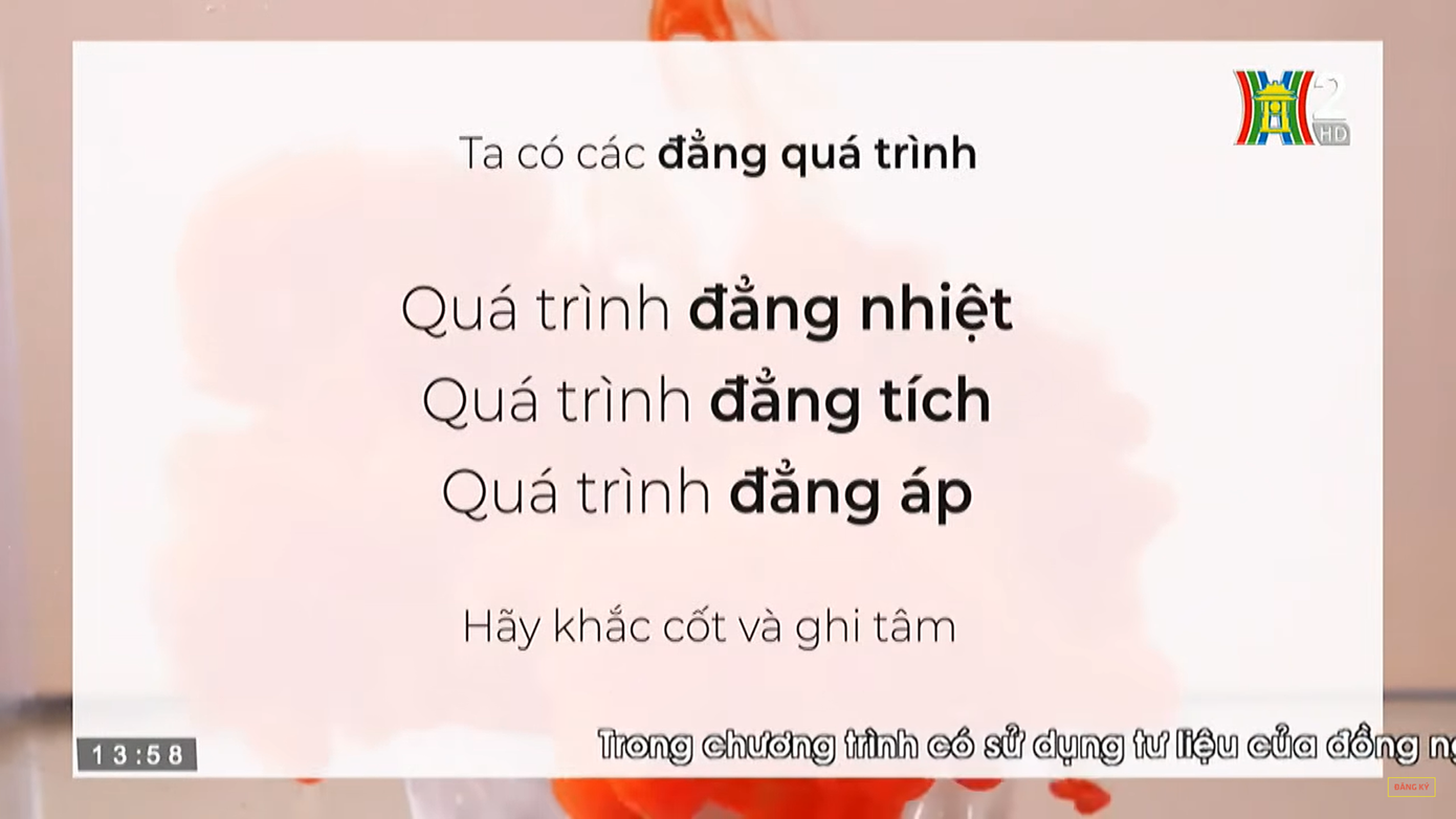 Bài rap hệt như một MV phiên bản có lời bài hát "xịn xò" và được thực hiện bởi cô Phạm Vũ Bích Hằng - giáo viên môn Vật Lý cùng học trò, tin được không! Ảnh: Chụp màn hình “Đỉnh cao” môn Vật Lý: Bài rap “chill phết” của học sinh THPT chuyên Hà Nội - Amsterdam ảnh 3