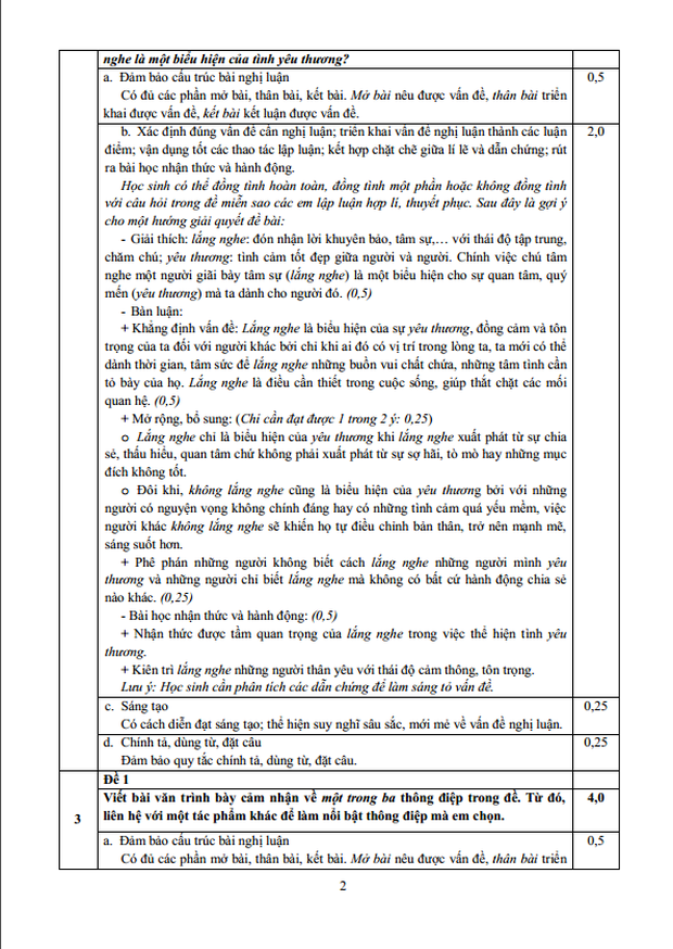Trọn bộ đáp án chính thức Toán - Văn - Anh tuyển sinh lớp 10 năm 2020 từ Sở GD-ĐT TP.HCM ảnh 3