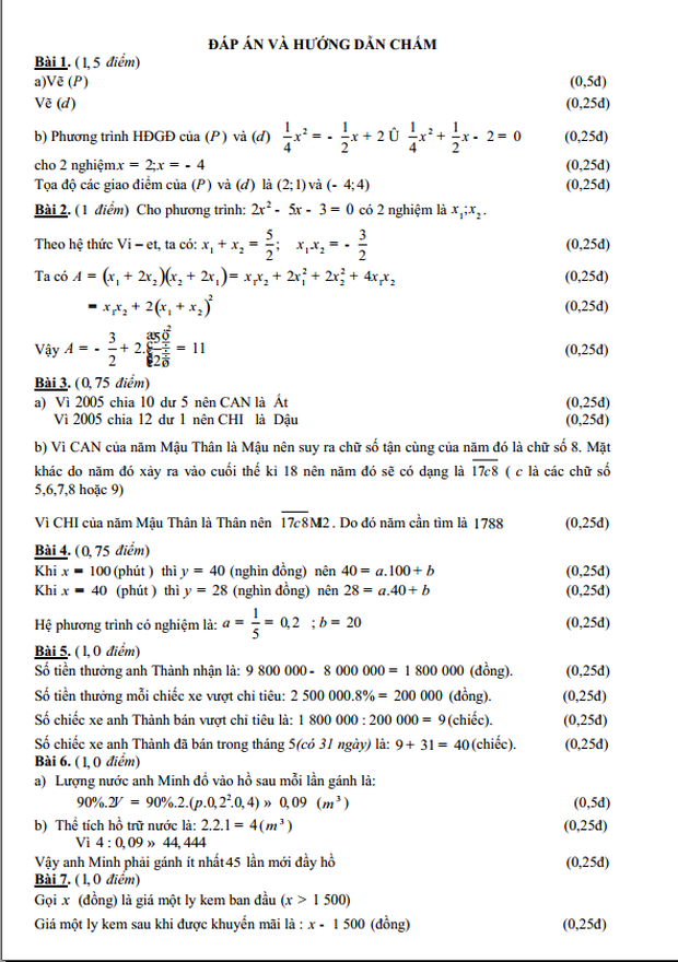 Trọn bộ đáp án chính thức Toán - Văn - Anh tuyển sinh lớp 10 năm 2020 từ Sở GD-ĐT TP.HCM ảnh 6