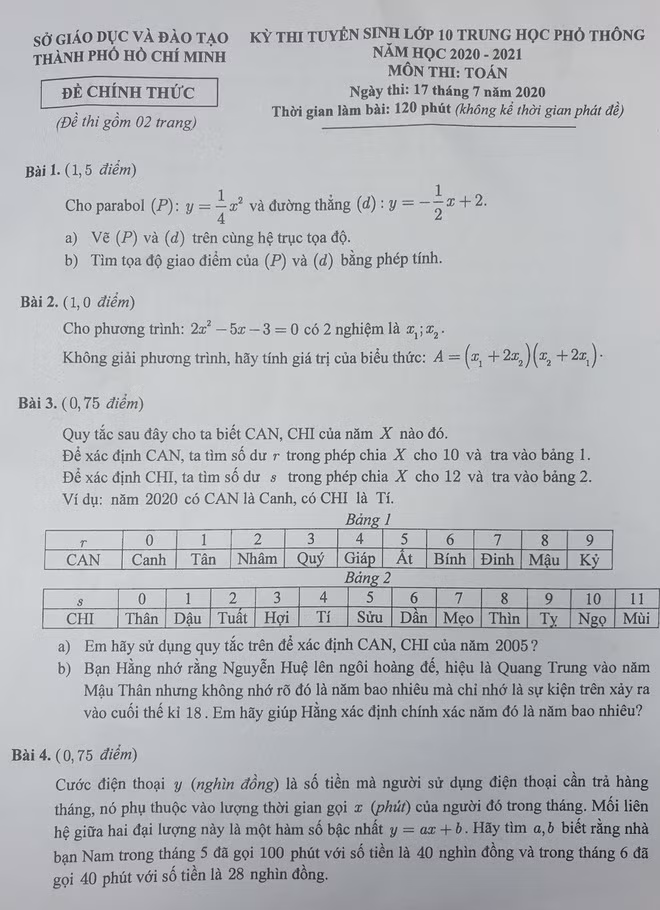 Đề thi Toán lớp 10 TP.HCM: Không dễ không khó, tâm lý thoải mái nên hoàn thành cả câu khó ảnh 9