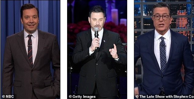 Lady Gaga quyên được hơn 35 triệu USD, tổ chức show truyền hình lịch sử về COVID-19 ảnh 2