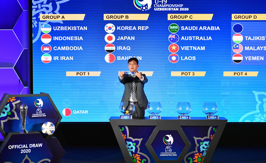 Việt Nam cùng bảng với nhà ĐKVĐ Saudi Arabia ở giải U19 ảnh 1