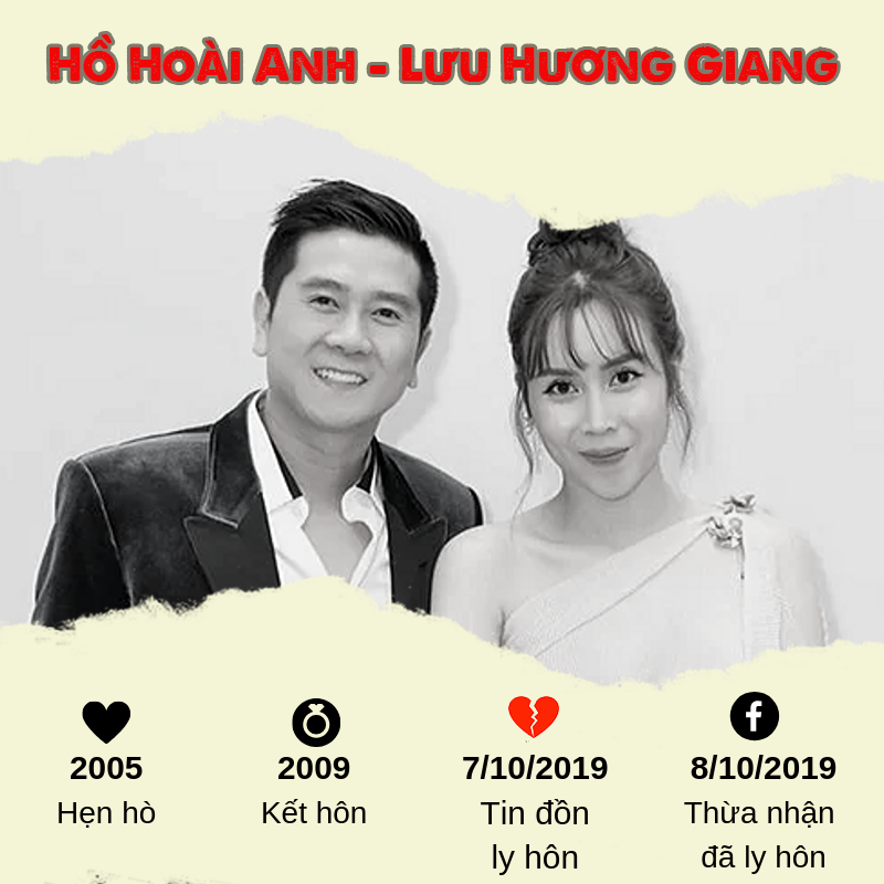 5 cặp đôi hot của showbiz Việt tuyên bố ly hôn năm 2019 ảnh 1