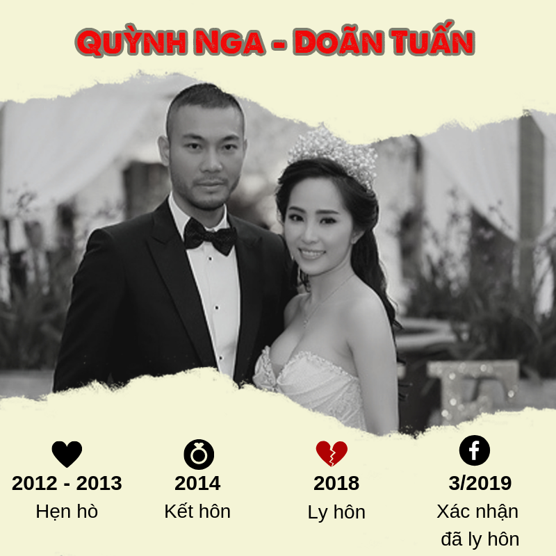 5 cặp đôi hot của showbiz Việt tuyên bố ly hôn năm 2019 ảnh 4