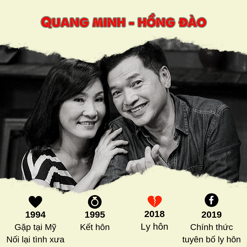 5 cặp đôi hot của showbiz Việt tuyên bố ly hôn năm 2019 ảnh 5