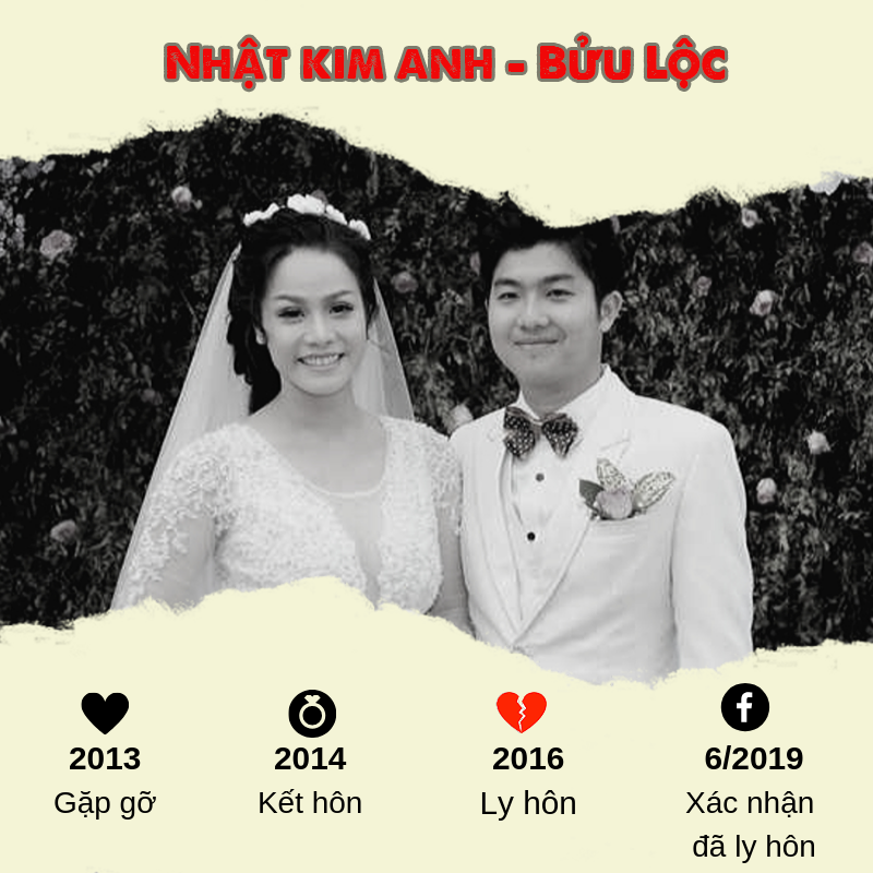 5 cặp đôi hot của showbiz Việt tuyên bố ly hôn năm 2019 ảnh 3