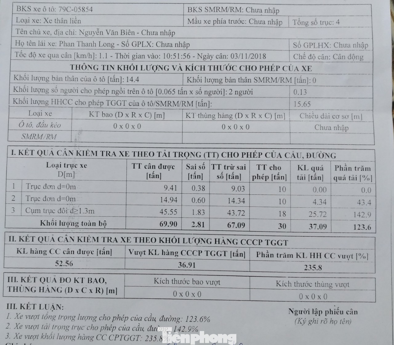 Những xe quá tải nào đã được Trạm cân Khánh Hoà miễn, giảm mức phạt? ảnh 1