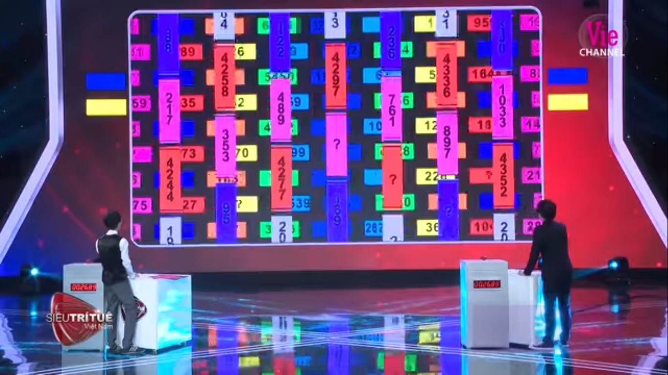 Lại Văn Sâm than ‘dại’, tuyên bố không làm giám khảo ‘Siêu trí tuệ Việt Nam’ nữa ảnh 2