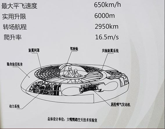 Chiếc trực thăng ‘siêu cấp đại bạch sa’ kỳ dị của quân đội Trung Quốc ảnh 1