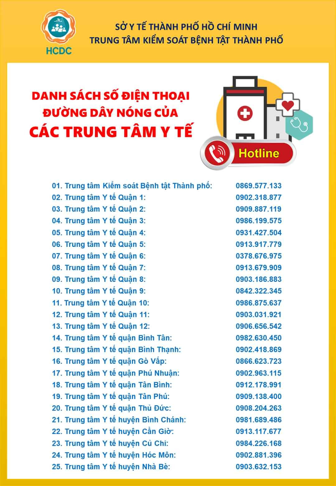 Vì sao bệnh nhân Covid -19 số 100 đi hành lễ nhiều lần trong thời gian cách ly? ảnh 5 Vì sao bệnh nhân Covid -19 số 100 đi hành lễ nhiều lần trong thời gian cách ly? ảnh 5