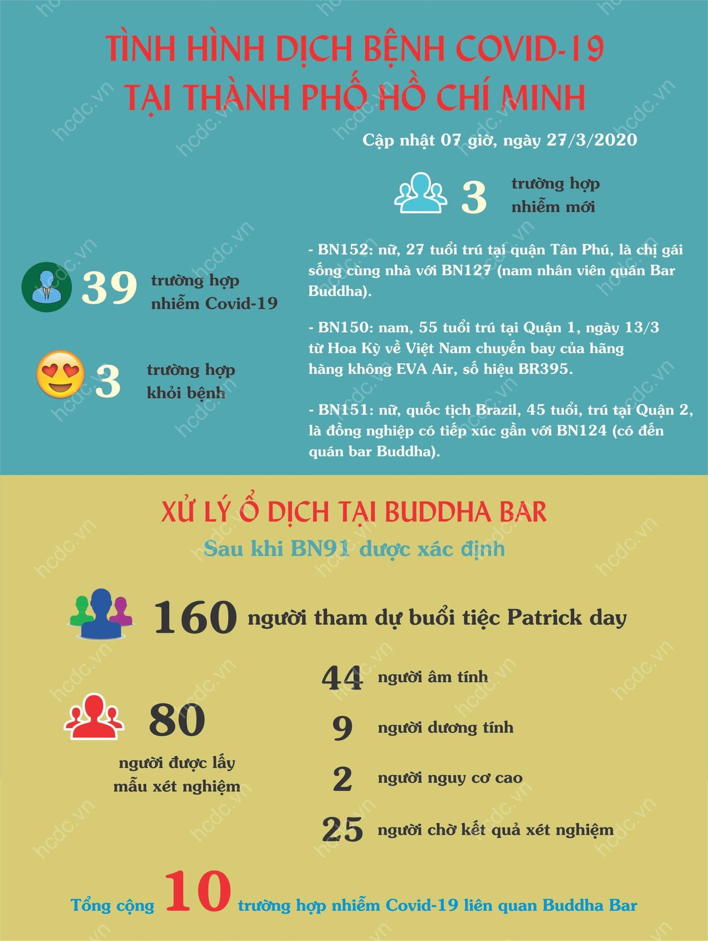 Trốn cách ly, không đeo khẩu trang nơi công cộng bị xử phạt thế nào? ảnh 4