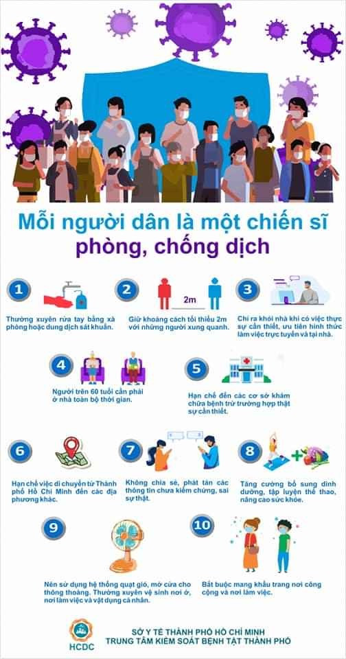 Xác minh gần 200 người tham gia tiệc tại 'ổ dịch' Bar Buddha ảnh 2