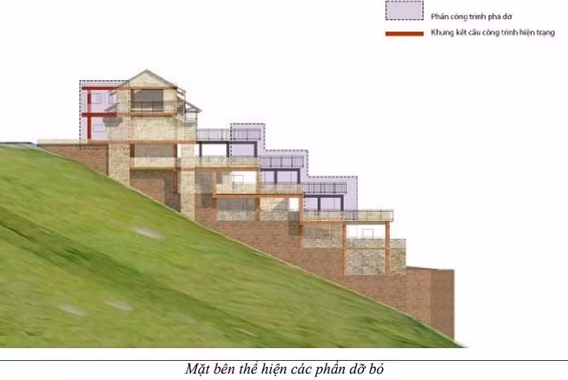 Panorama Mã Pì Lèng: Chưa chỉnh trang xong đã đón khách, thu tiền? ảnh 1