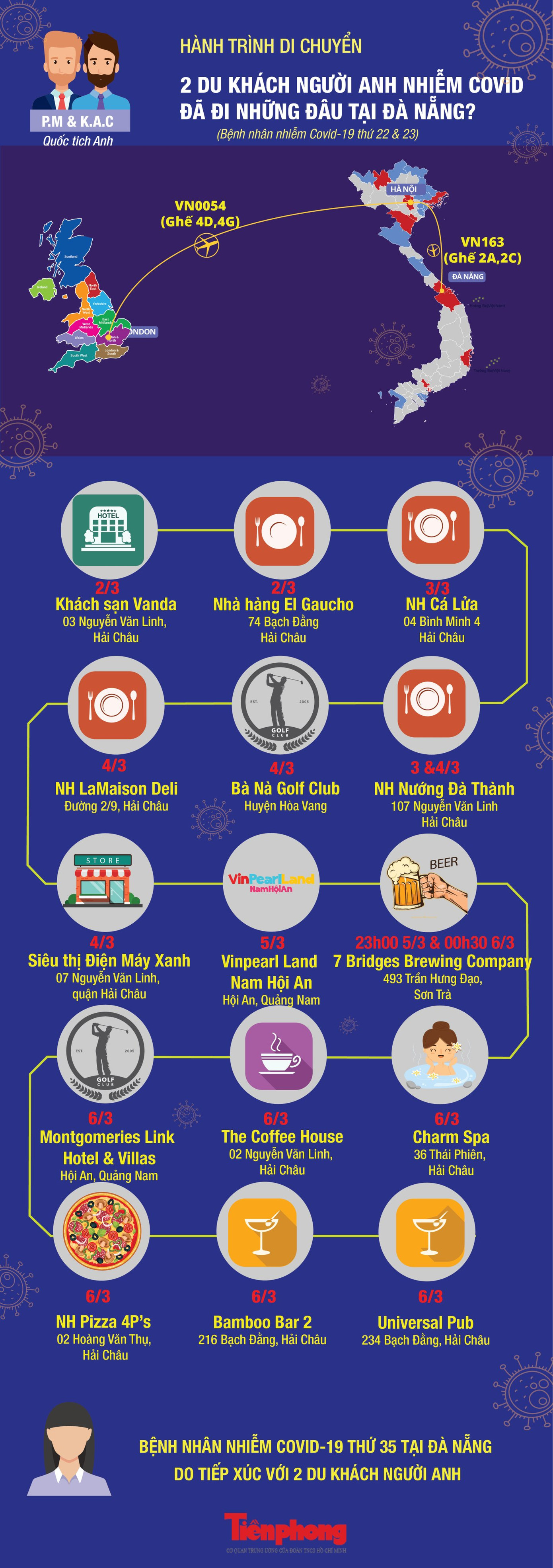 Khoanh vùng các địa điểm ca mắc Covid-19 thứ 35 đã đi ở Đà Nẵng ảnh 1