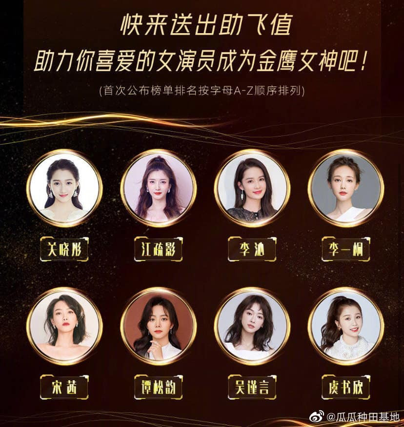 Dự đoán Nữ thần Kim Ưng 2020: Tống Thiến nắm chắc vương miện, Ngu Thư Hân theo sát nút ảnh 1