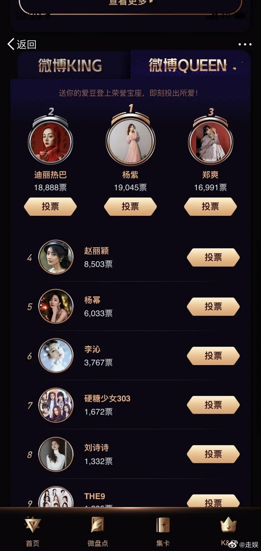 Đêm hội vừa mở vote, Tiêu Chiến đã bỏ xa các đối thủ chắc suất “Ông hoàng Weibo” ảnh 1