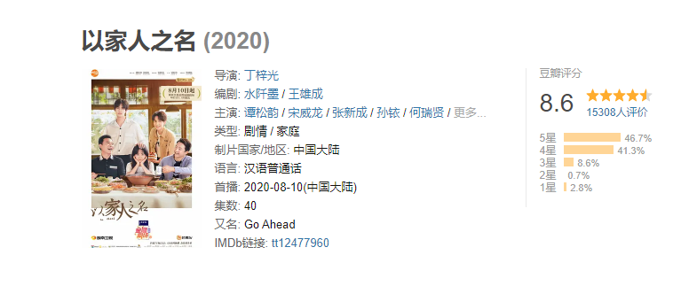 “Lấy Danh Nghĩa Người Nhà” vừa chiếu, điểm Douban đã vượt xa loạt phim hot ảnh 3