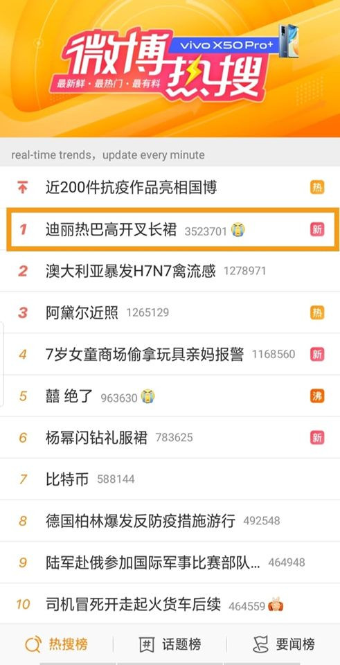 Địch Lệ Nhiệt Ba, Dương Mịch và loạt mỹ nhân Hoa ngữ “phái toàn chân” khiến fan trầm trồ ảnh 3