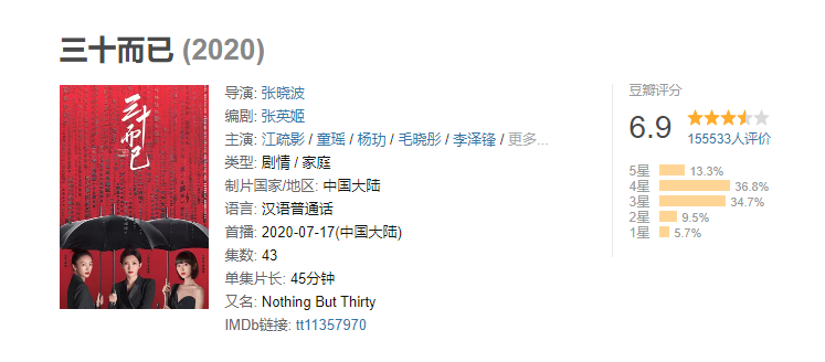 “Lấy Danh Nghĩa Người Nhà” vừa chiếu, điểm Douban đã vượt xa loạt phim hot ảnh 4