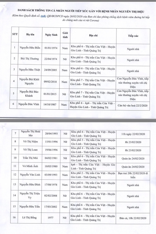 Gửi mẫu máu của hai cô gái trở về từ Hàn Quốc xét nghiệm tìm Covid-19 ảnh 3