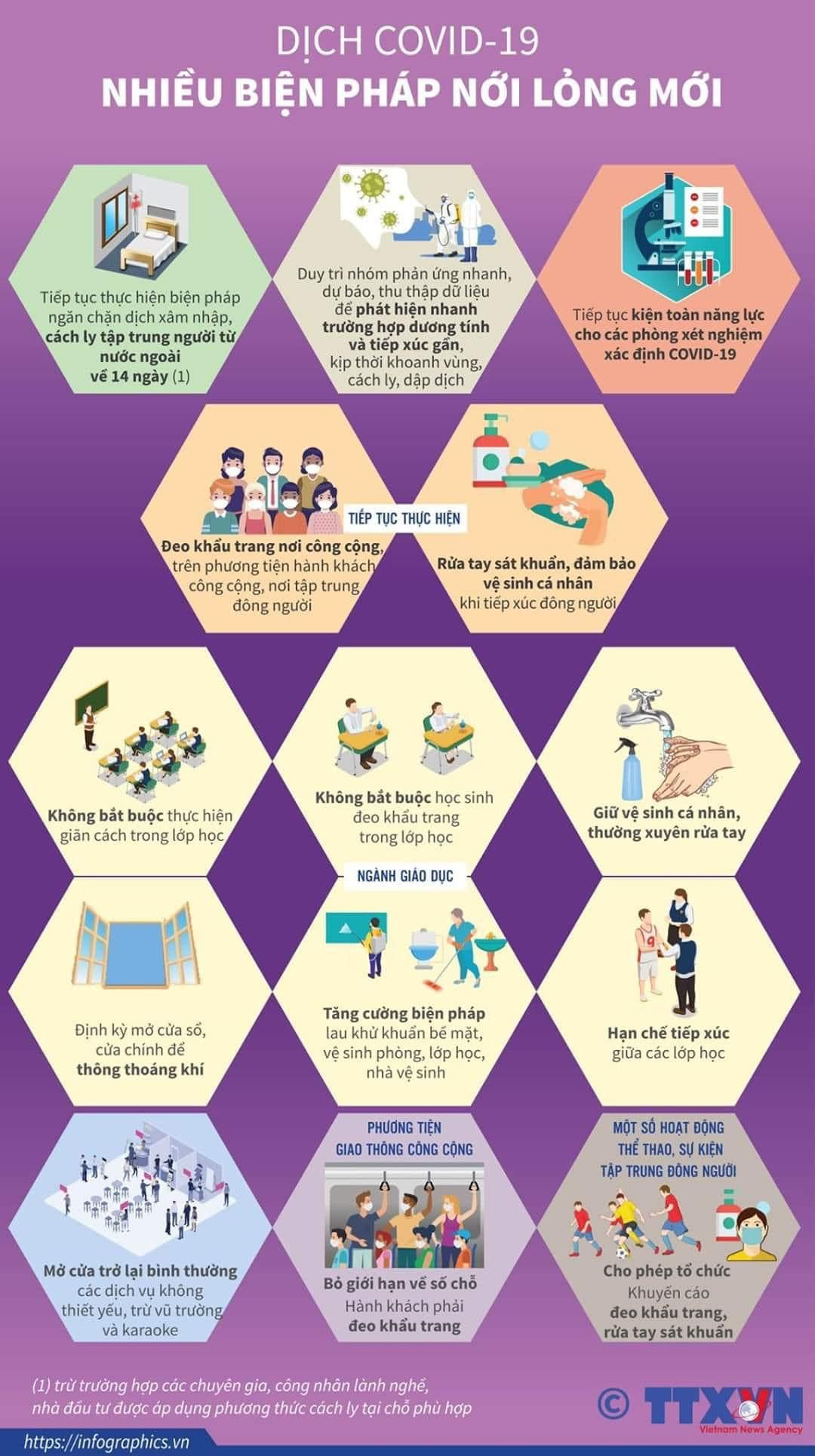 Xác nhận người đàn ông Đà Nẵng mắc COVID-19, Bộ Y tế gửi khuyến cáo đến người dân ảnh 1