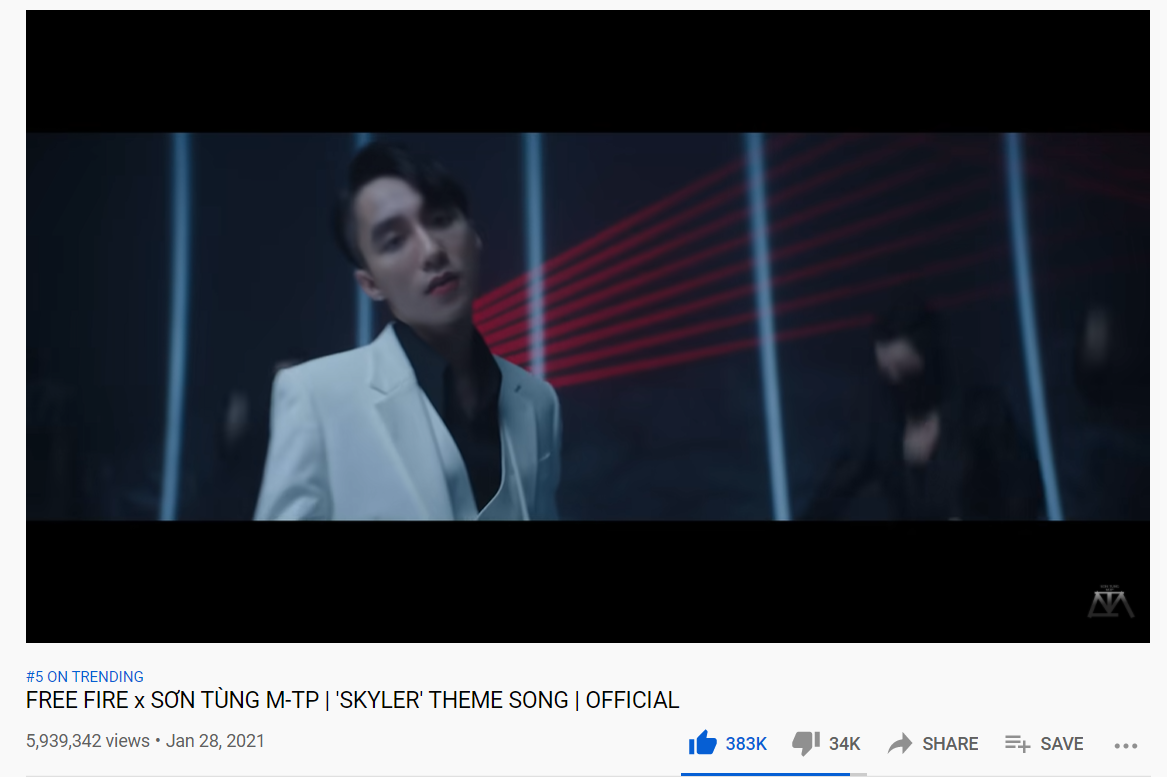 Sơn Tùng M-TP chính thức trở thành nghệ sĩ Việt đầu tiên đạt 8,5 triệu subscriber trên YouTube ảnh 2