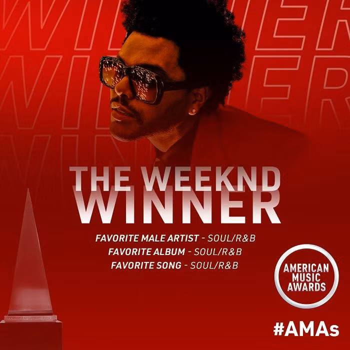 BTS, Taylor Swift, The Weeknd và Justin Bieber “càn quét” giải thưởng AMAs ảnh 2