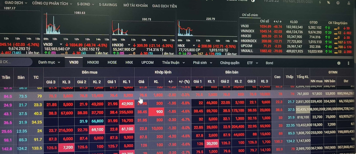 Tiền chảy vào chứng khoán ảnh 2 Tiền chảy vào chứng khoán ảnh 2