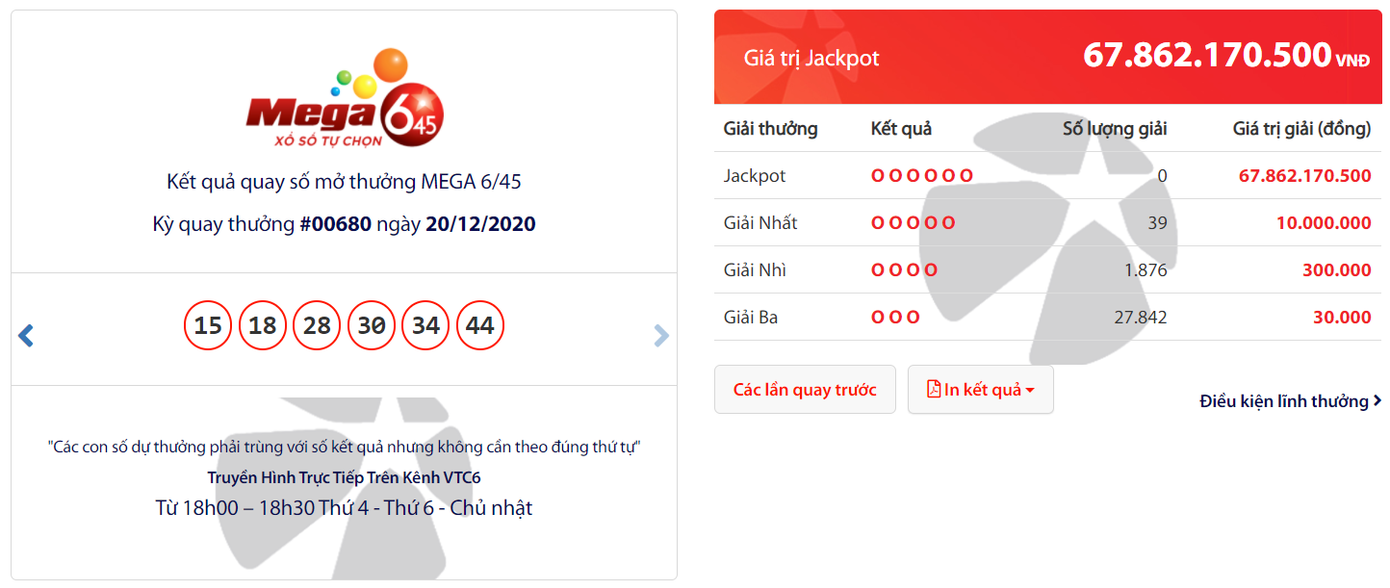 Nhiều người chọn chơi Bao khi Jackpot lên cao ảnh 2