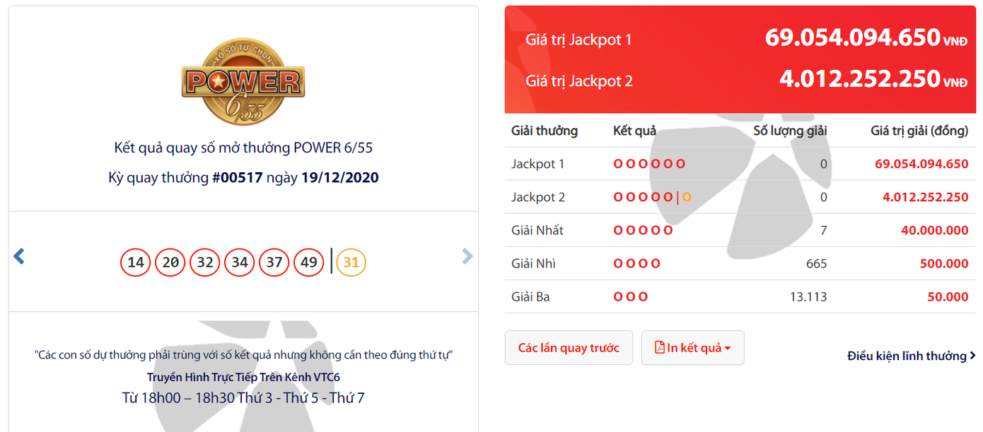 Nhiều người chọn chơi Bao khi Jackpot lên cao ảnh 1