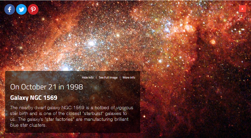 Làm gì khi ở nhà: Khám phá vũ trụ trông như thế nào vào ngày sinh của bạn ảnh 2