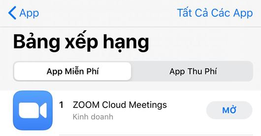 Bạn đã biết hết về Zoom - “bạn thân” của teen trong mùa dịch? ảnh 1