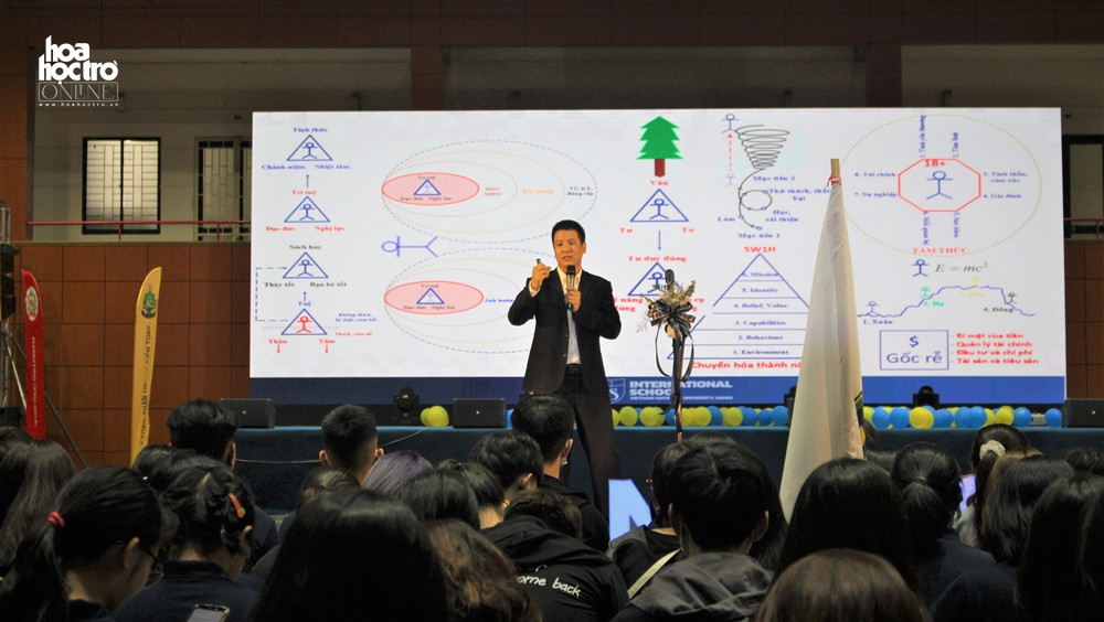 Vừa nhập học, các bạn tân sinh viên đã được chào đón bằng Tuần lễ hội nhập cực vui ảnh 2