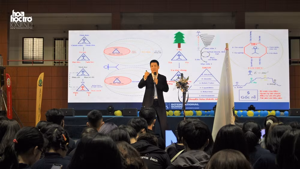 Vừa nhập học, các bạn tân sinh viên đã được chào đón bằng Tuần lễ hội nhập cực vui ảnh 2