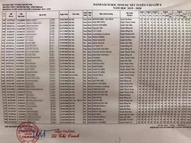 Dân mạng tranh cãi khi bảng điểm toàn 10 mới qua “vòng gửi xe” vào Ams, Amser nói gì? ảnh 1