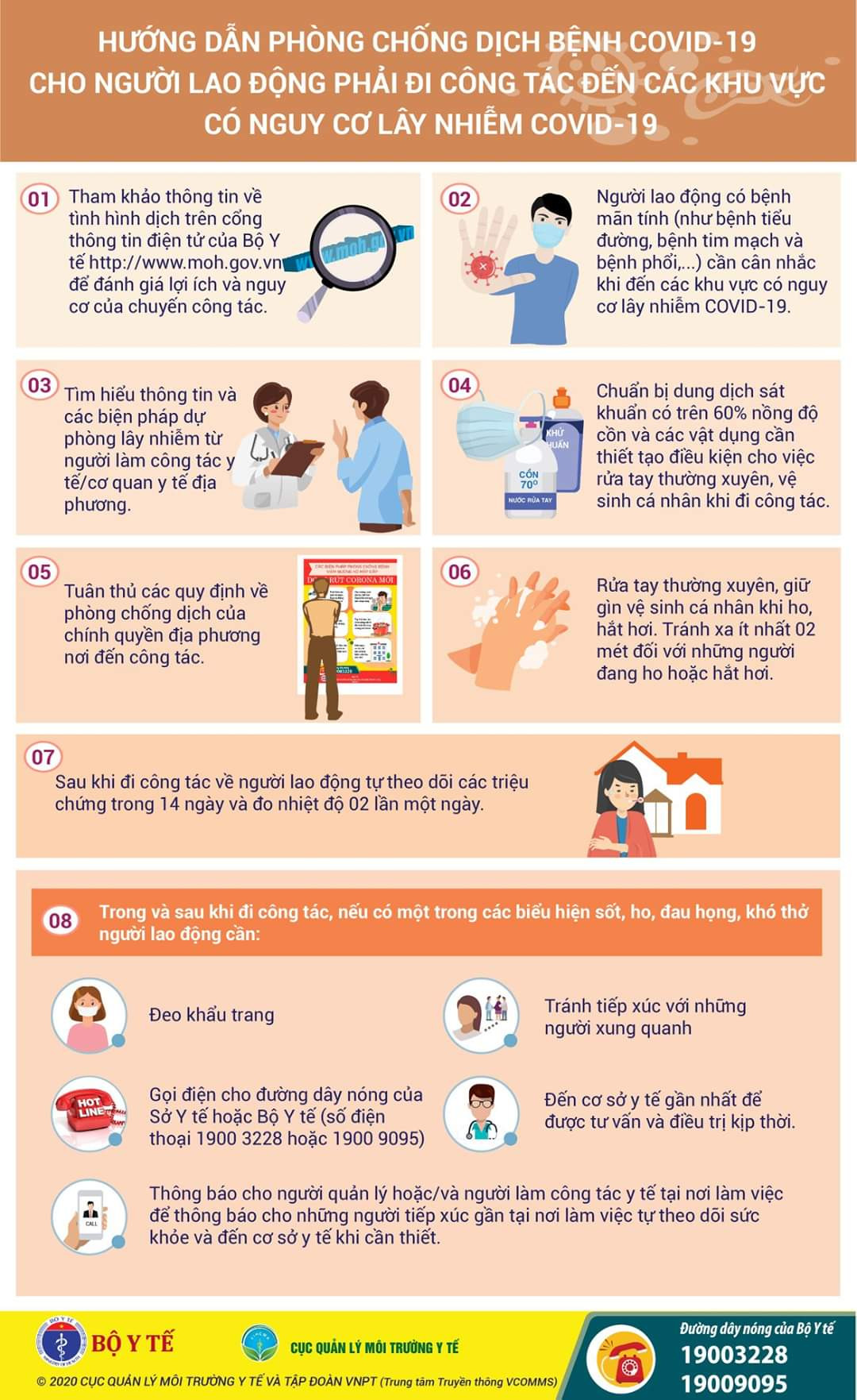 Những người mắc bệnh này cẩn trọng khi đến nơi có nguy cơ lây nhiễm cao COVID-19 ảnh 1