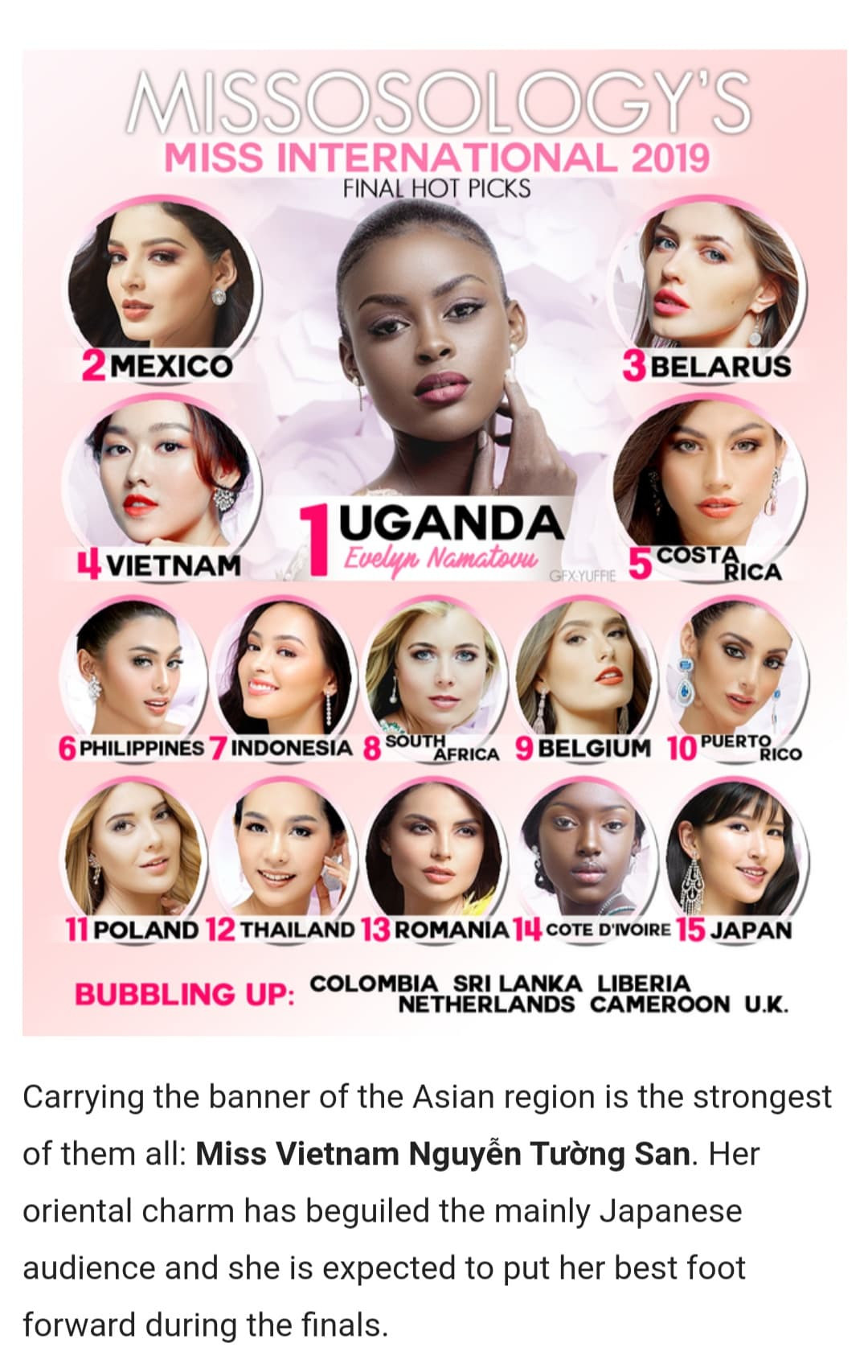 Người đẹp Thái Lan đăng quang Hoa hậu Quốc tế 2019, Tường San dừng chân top 8 ảnh 10