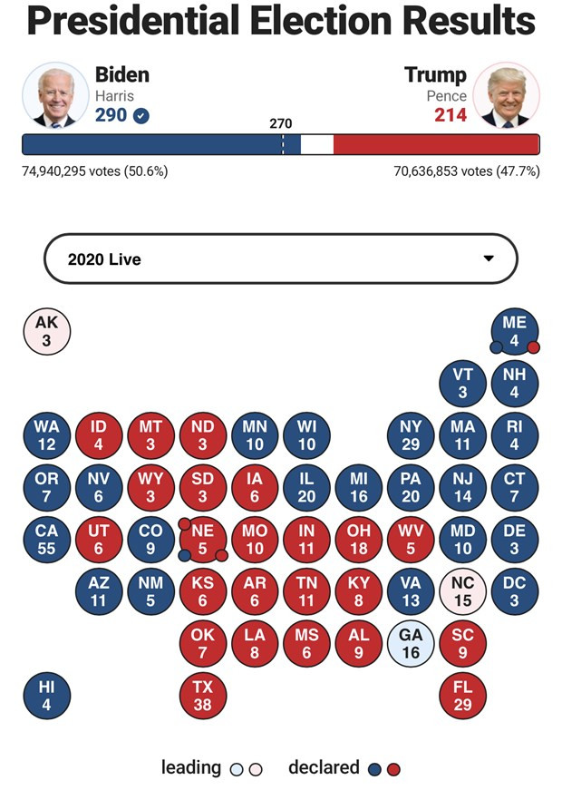 8 giờ sáng nay, Tổng thống thứ 46 của Mỹ Joe Biden có bài phát biểu đầu tiên ảnh 1
