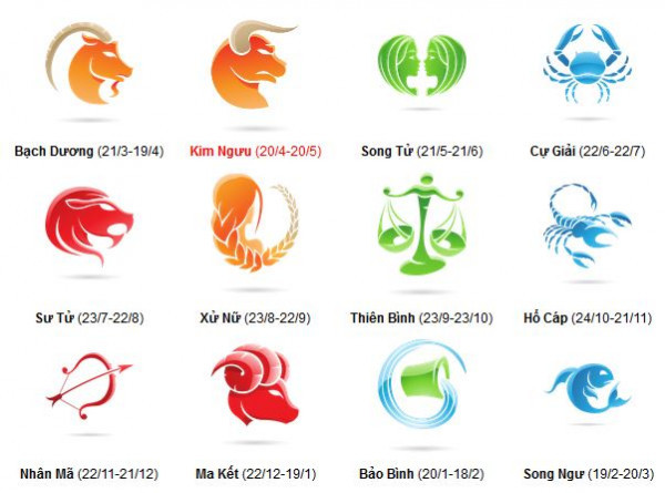 Gợi ý những ca khúc K-Pop nên nghe dựa theo tính cách 12 cung hoàng đạo ảnh 1