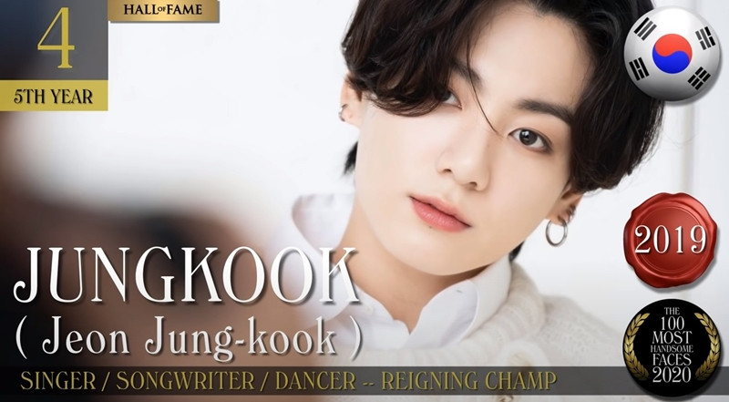 Vị trí số 1 của Top 100 Gương Mặt Đẹp Trai Nhất Thế Giới 2020 gây tranh cãi vì quá bất ngờ ảnh 7