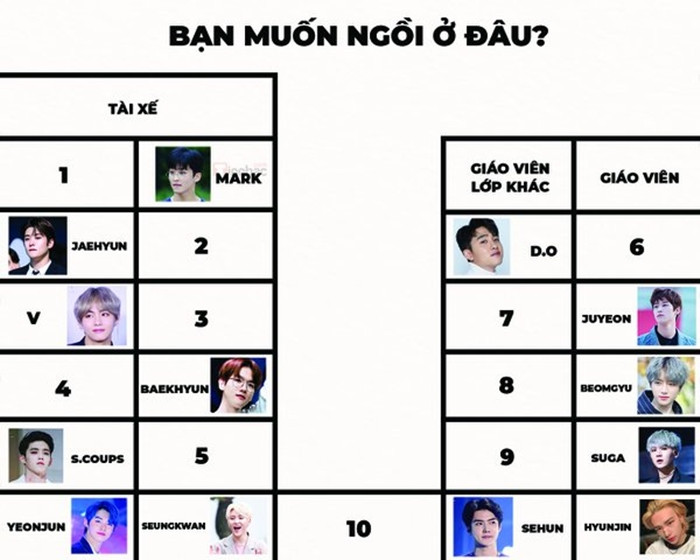 Bạn sẽ chọn chỗ ngồi nào trên chuyến xe buýt toàn các nam idol sở hữu visual hàng đầu K-Pop? ảnh 1