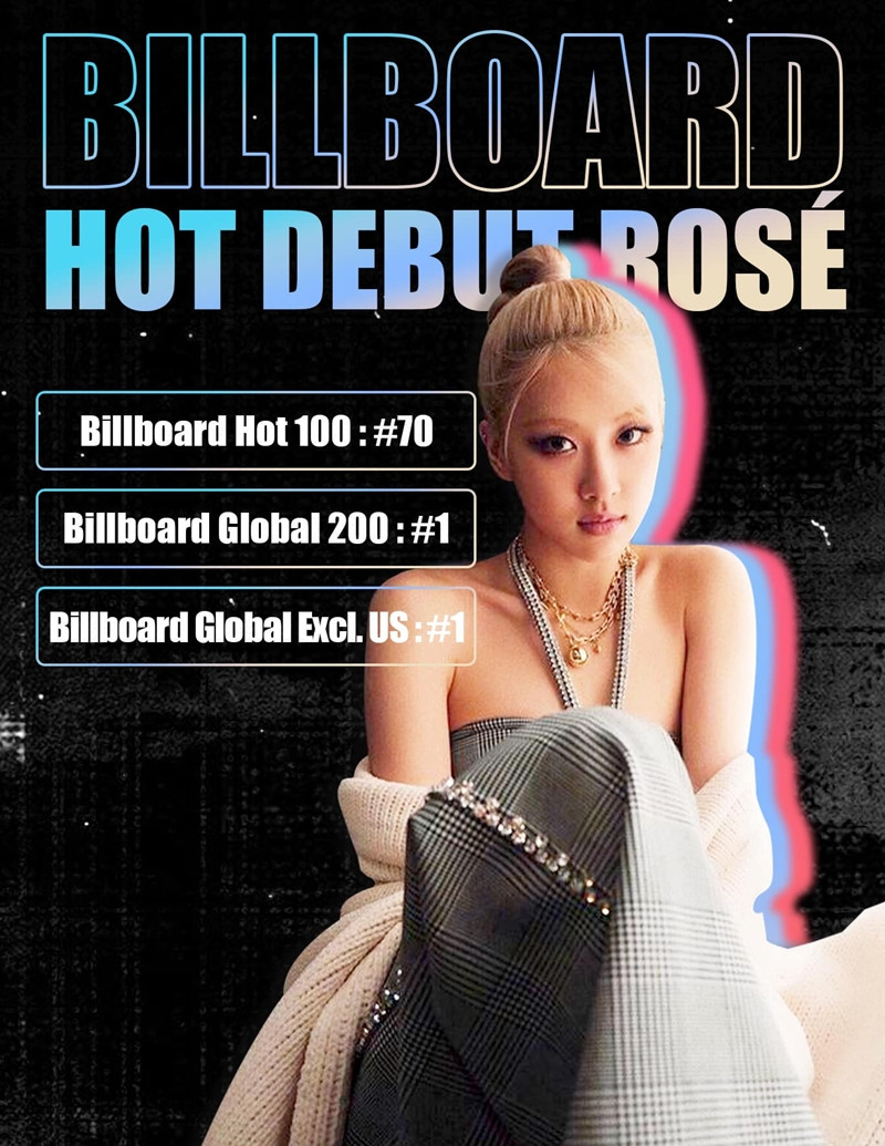 On The Ground của Rosé không giành cúp âm nhạc trong nước nhưng vẫn No.1 Billboard Global ảnh 1