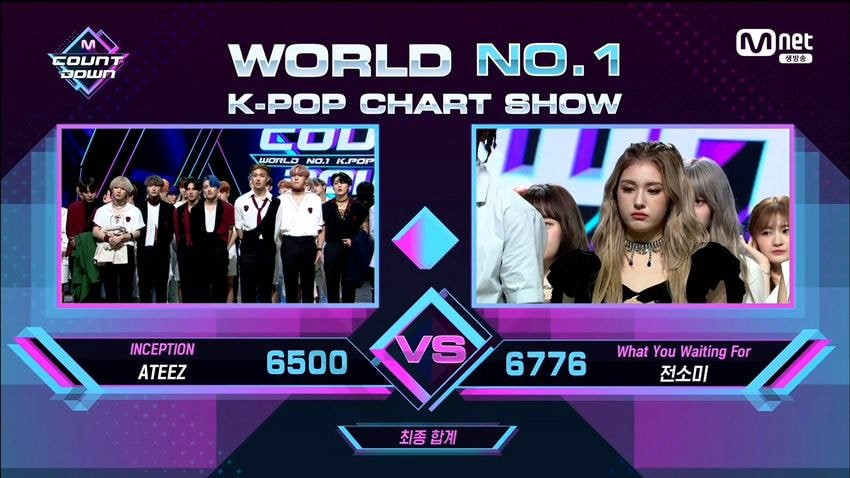 Lý do Jeon Somi phải ăn một quả chanh cực chua sau khi giành cúp show M!Countdown ảnh 1