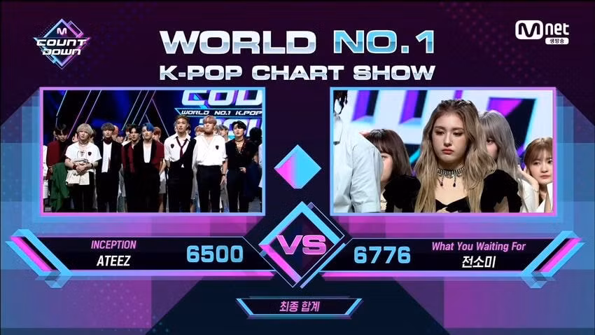 Lý do Jeon Somi phải ăn một quả chanh cực chua sau khi giành cúp show M!Countdown ảnh 1