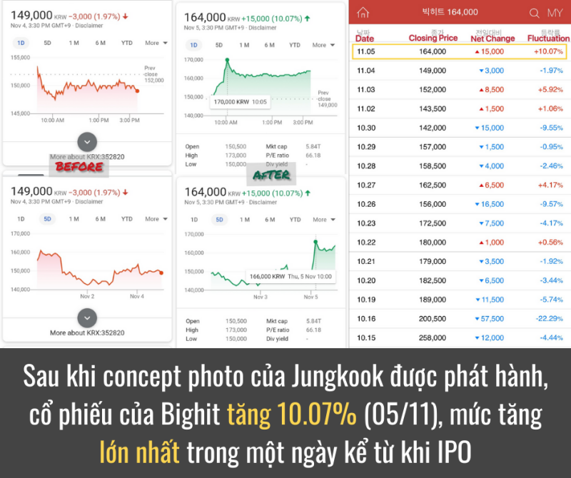 Ảnh teaser mà cũng có thể khiến cổ phiếu Big Hit tăng vọt, chỉ có thể là Jung Kook (BTS) ảnh 4