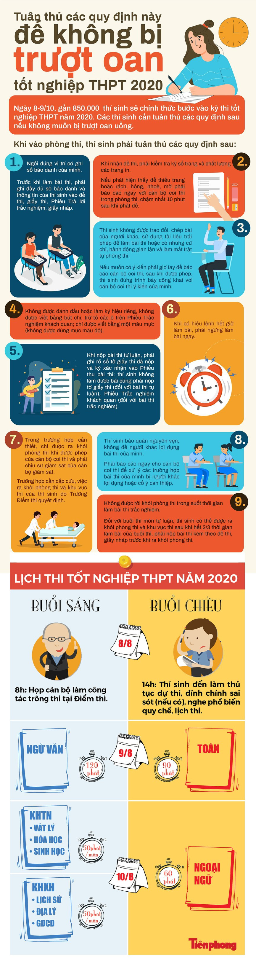 Huy động máy bay, xuồng máy, ô tô vận chuyển đề về các điểm thi THPT ảnh 1