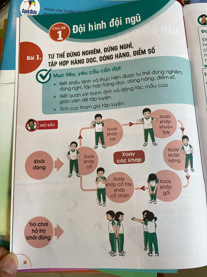 Hé lộ những trang đầu tiên trong bộ sách giáo khoa mới ảnh 6