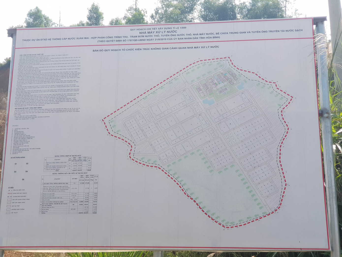 Nhà máy nước Xuân Mai rầm rộ thi công khi chưa được cấp phép ảnh 1