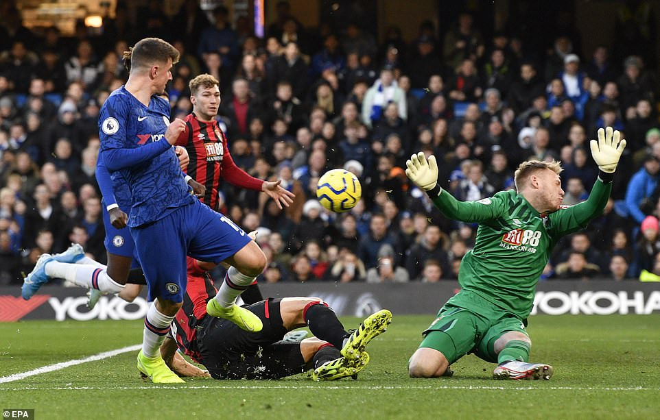 Kết quả Ngoại hạng Anh: Liverpool bứt phá, Chelsea sa lầy ảnh 1